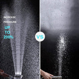 LED Shower Head with Water Filter