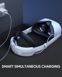 Head Strap with Battery for Oculus Quest 2 Extend Playtime Adjustable Comfortable Elite Strap VR Replacement Accessories